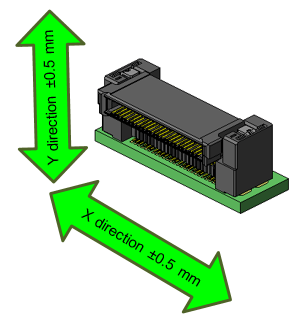Infographic - JAE Electronics AX01 & AX03 Floating Board-to-Board Connectors